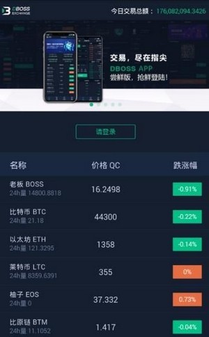 2025年全球Top加密货币交易所权威推荐“四年上市路”终成空“七年造假史”现原形 2026退市第一股广道数字摘牌