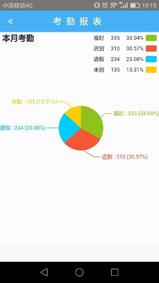 君达截图