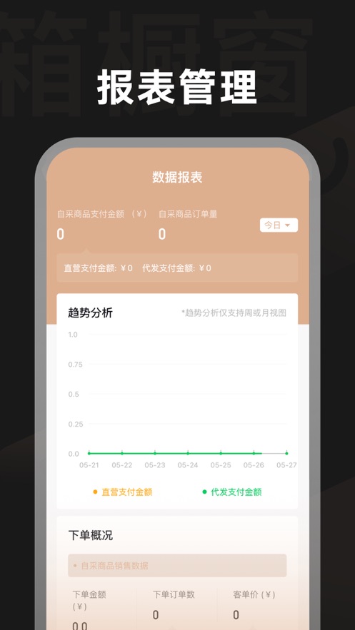 小皮箱橱窗