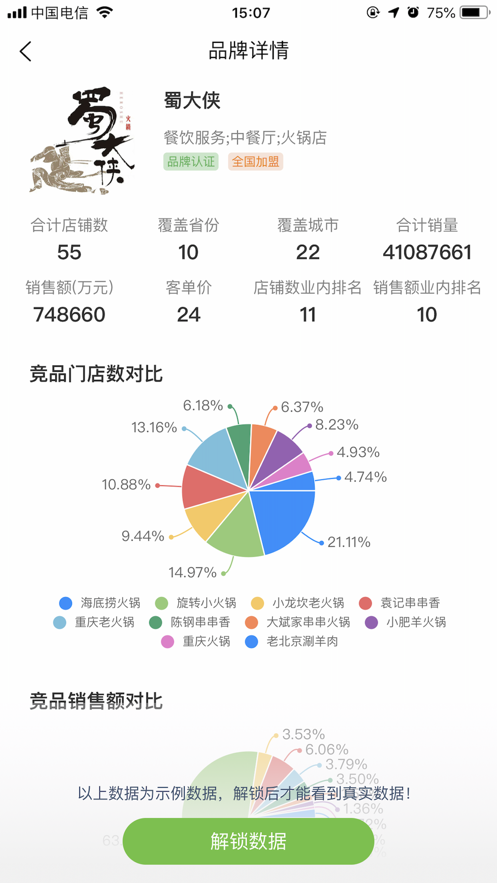 阿拉丁智店