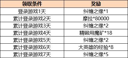 原神2.1版本更新内容一览 2.1版本最新更新公告