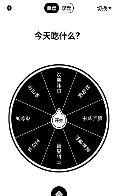 大转盘来决定