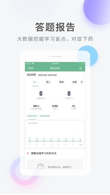 健康管理师快题库