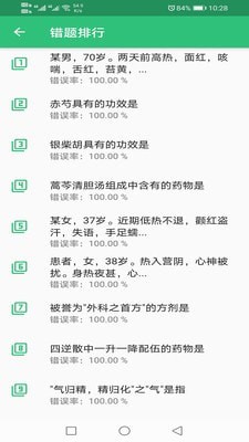 中医针灸学主治医师题