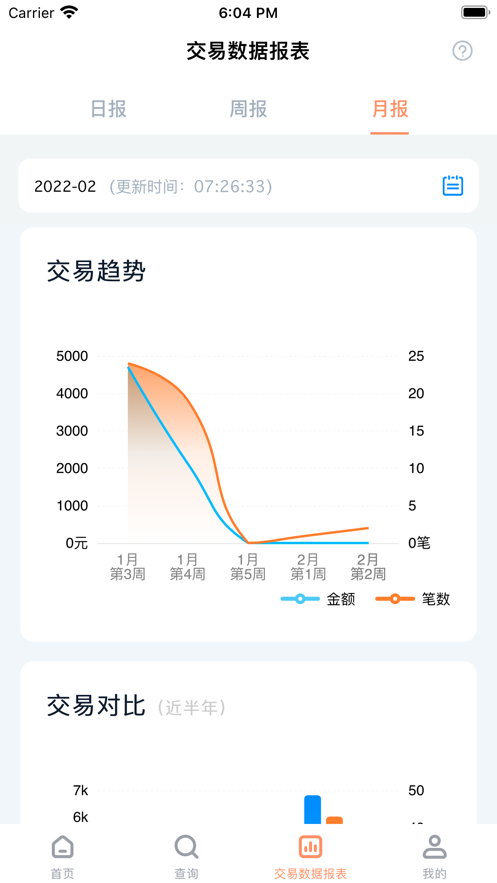 乐刷联合收单