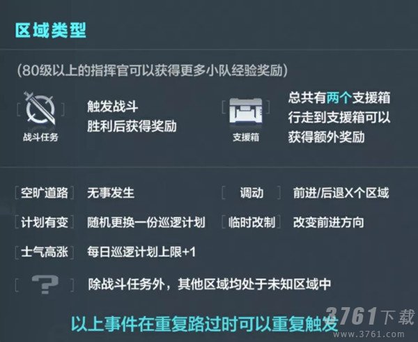 战双帕弥什维系者行动怎么玩 维系者行动任务攻略