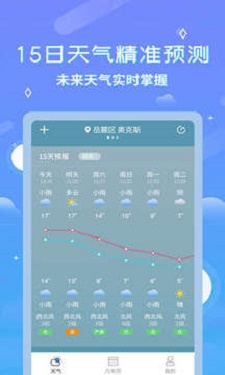 中华天气预报截图