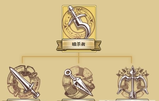 梦幻模拟战手游银狼转职推荐 银狼转职怎么选择