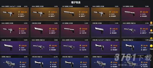 CSGO盲盒开箱能提现吗 CSGO盲盒开箱怎么提现