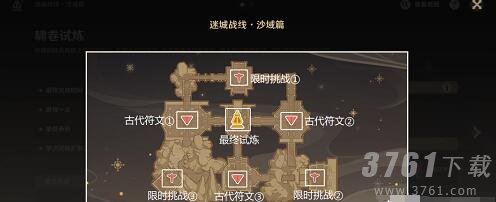 原神刚劲试炼过关阵容一览