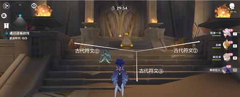 原神刚劲试炼过关阵容一览