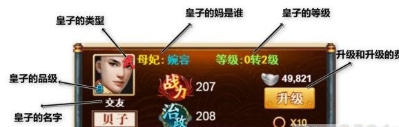 大梦英雄皇子培养心得 皇子怎么培养