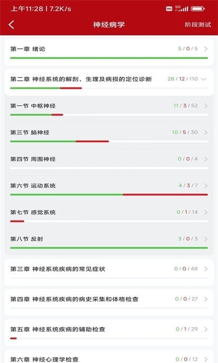 初心医学