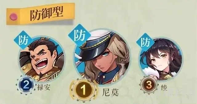 空之要塞启航禄安怎么样 禄安角色技能介绍