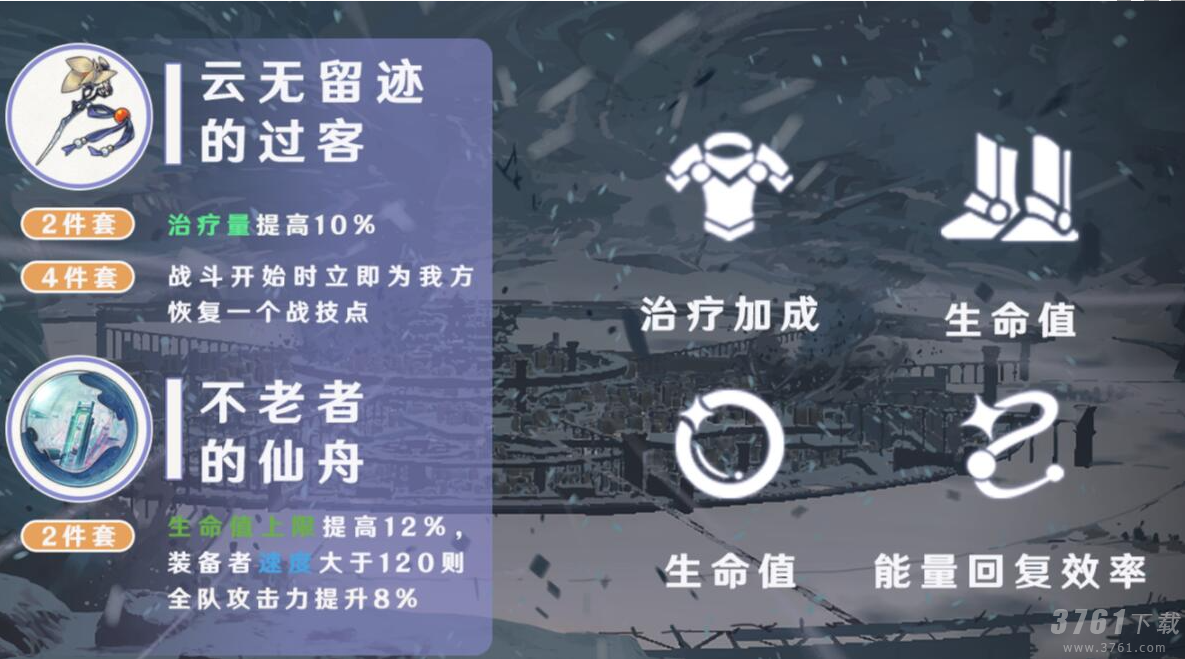 崩坏星穹铁道白露遗器怎么搭配 白露遗器最佳搭配推荐