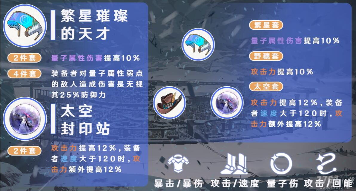 崩坏星穹铁道希儿遗器怎么搭配 希儿遗器最佳搭配推荐