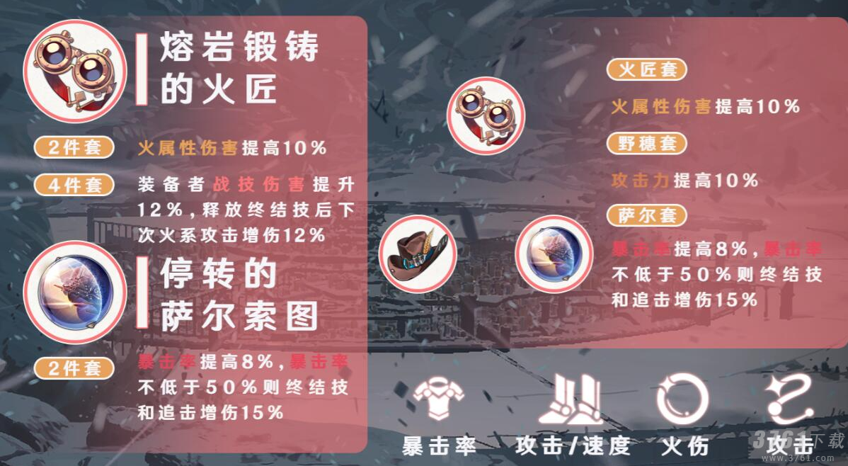 崩坏星穹铁道姬子遗器怎么选 姬子遗器最佳搭配推荐