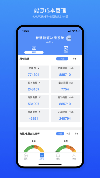 iems能源管理