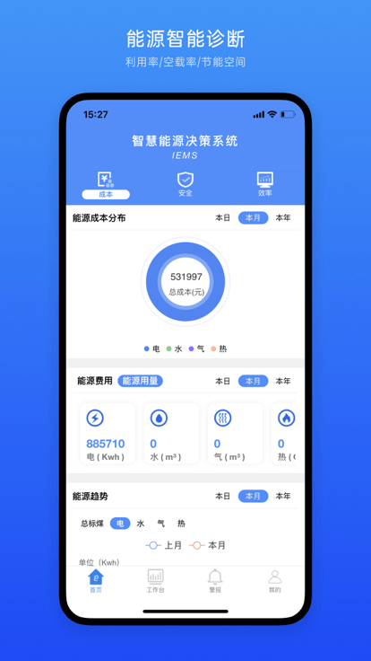 iems能源管理