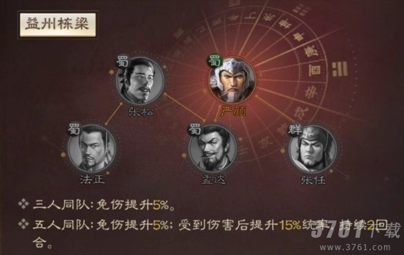 三国志战棋版法正阵容如何搭配 三国志战棋版法正战法推荐