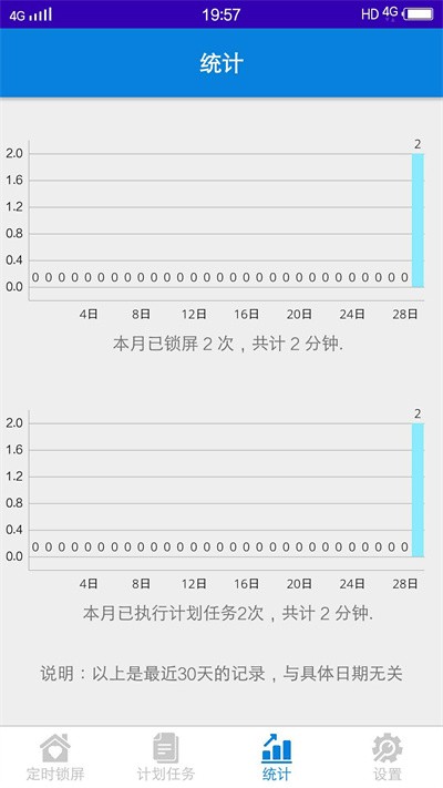 自律锁屏助手