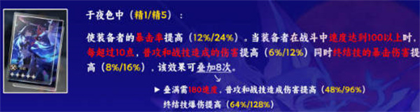 崩坏星穹铁道希尔光锥如何搭配 希尔光锥最强搭配攻略