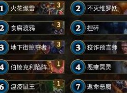 秘境对决苟白卡组怎么玩 秘境对决苟白卡组搭配方案一览