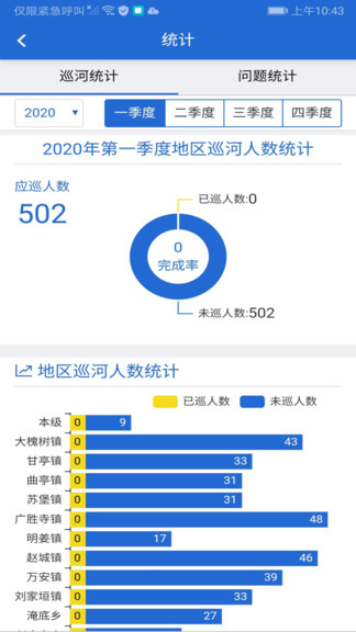 山西省河湖长制移动工作平台