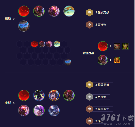 金铲铲之战s8.5超英吉祥物阵容如何搭配 搭配推荐