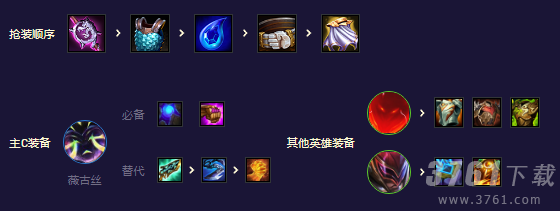 金铲铲之战s8.5超英吉祥物阵容如何搭配 搭配推荐