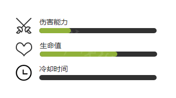 植物大战僵尸2小鬼僵尸属性一览 小鬼僵尸具体数据