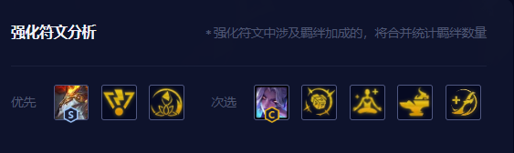 金铲铲之战s8.5机甲怪兽阵容推荐 s8.5机甲怪兽阵容过渡