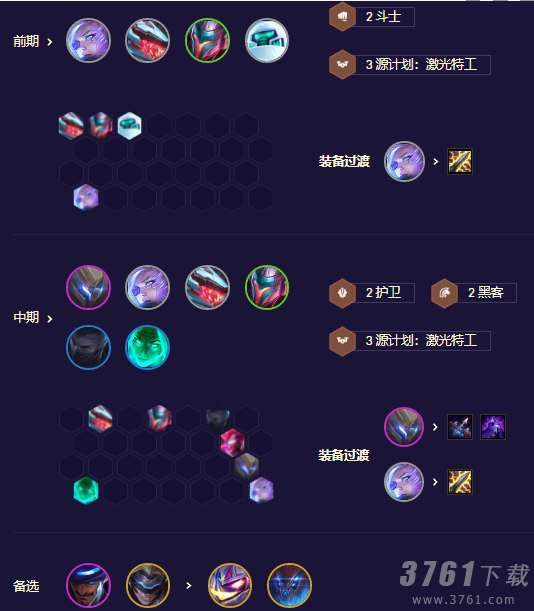 金铲铲之战s8.5源计划枪手阵容推荐 s8.5源计划枪手阵容过渡