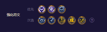 金铲铲之战s8.5源计划枪手阵容推荐 s8.5源计划枪手阵容过渡