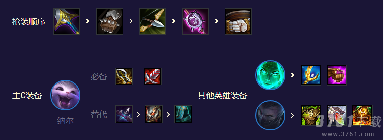 金铲铲之战黑客纳尔阵容如何搭配 黑客纳尔阵容搭配攻略