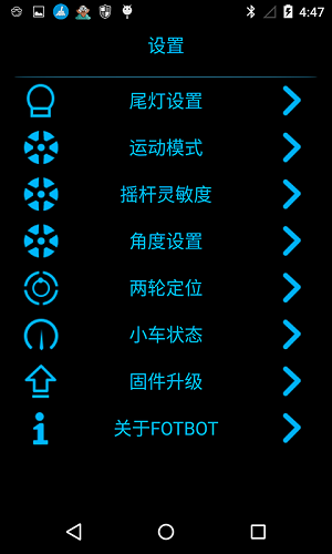 FOTBOT