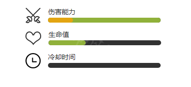 植物大战僵尸2滚桶僵尸怎么样 滚桶僵尸属性一览