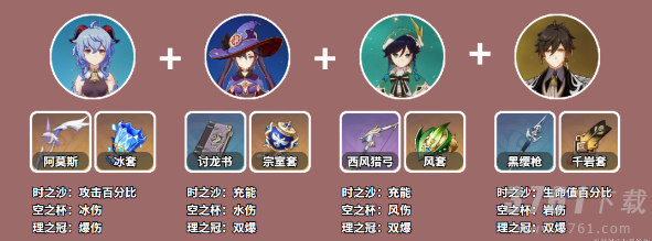 原神甘雨阵容搭配