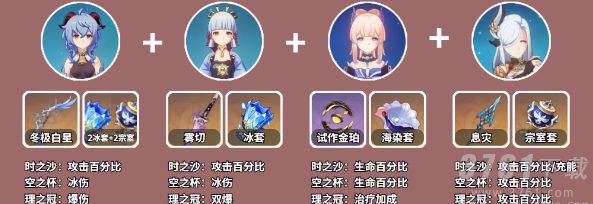 原神甘雨阵容搭配