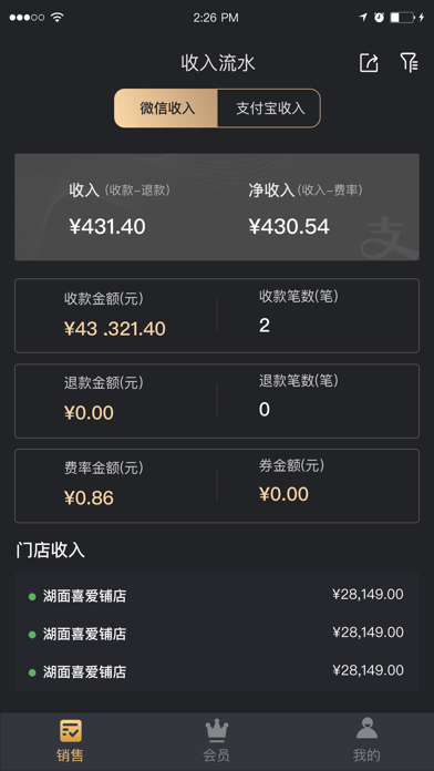 多维会所Boss通