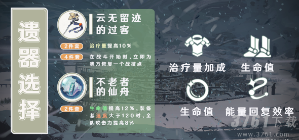 崩坏星穹铁道娜塔莎遗器推荐