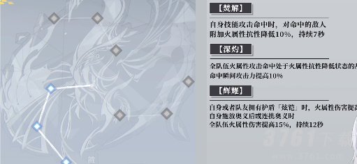 深空之眼陵光神格推荐