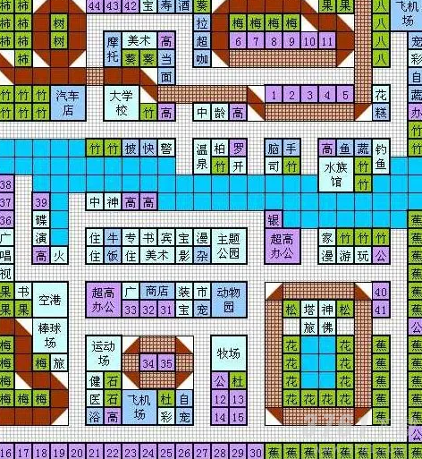 都市大亨物语布局图