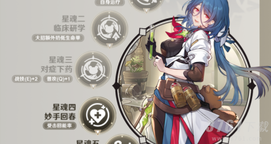 崩坏星穹铁道娜塔莎星魂分析