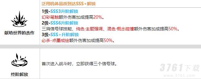 战双帕弥什艾拉万华值得培养吗