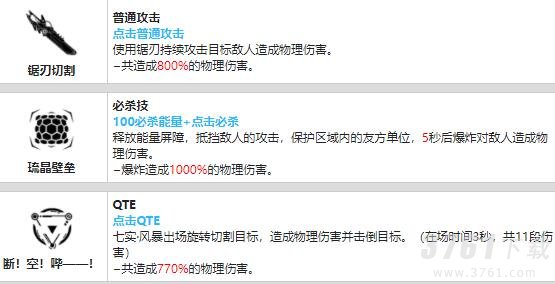 战双帕弥什七实风暴值得培养吗