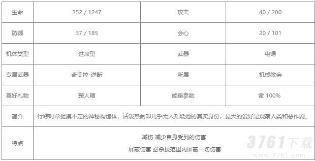 战双帕弥什七实风暴值得培养吗