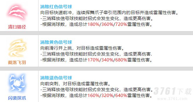 战双帕弥什丽芙极昼值得培养吗