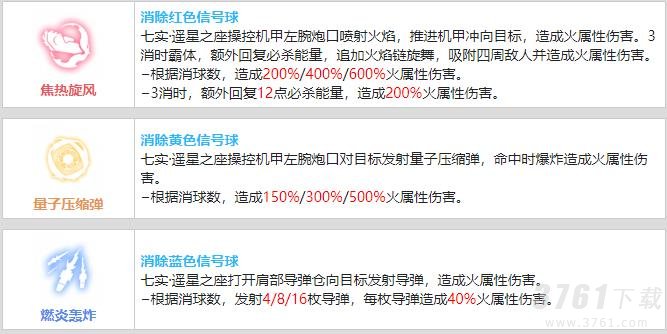 战双帕弥什七实·遥星之座值得培养吗