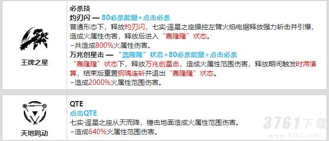 战双帕弥什七实·遥星之座值得培养吗